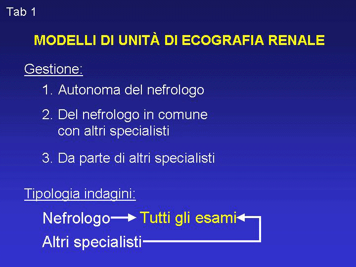 Ecografia in nefrologia tabella 1