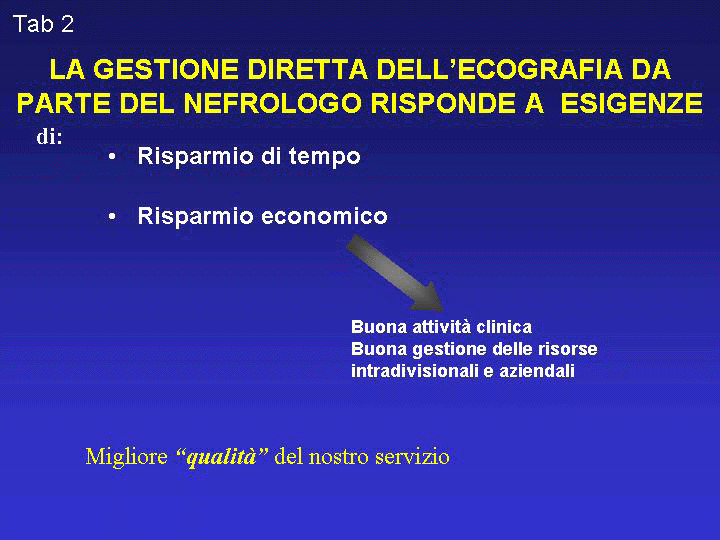 Ecografia in nefrologia tabella 2