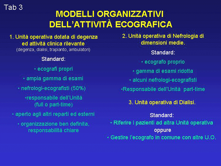 Ecografia in nefrologia tabella 3