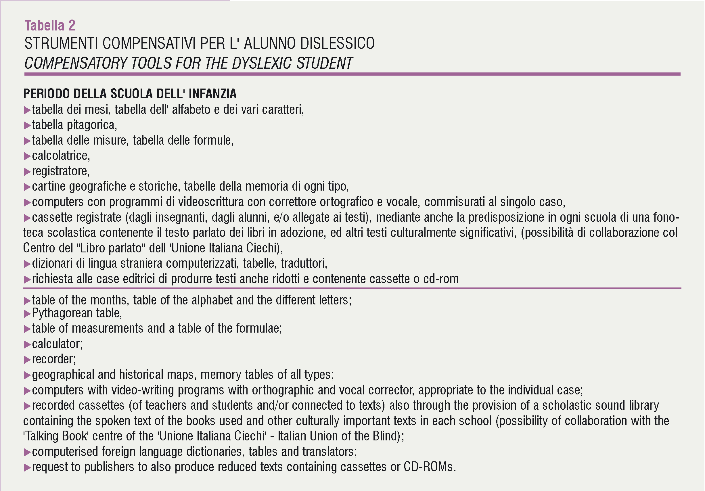 Dislessia - Carlo Lenti - Diagnosi tabella 2