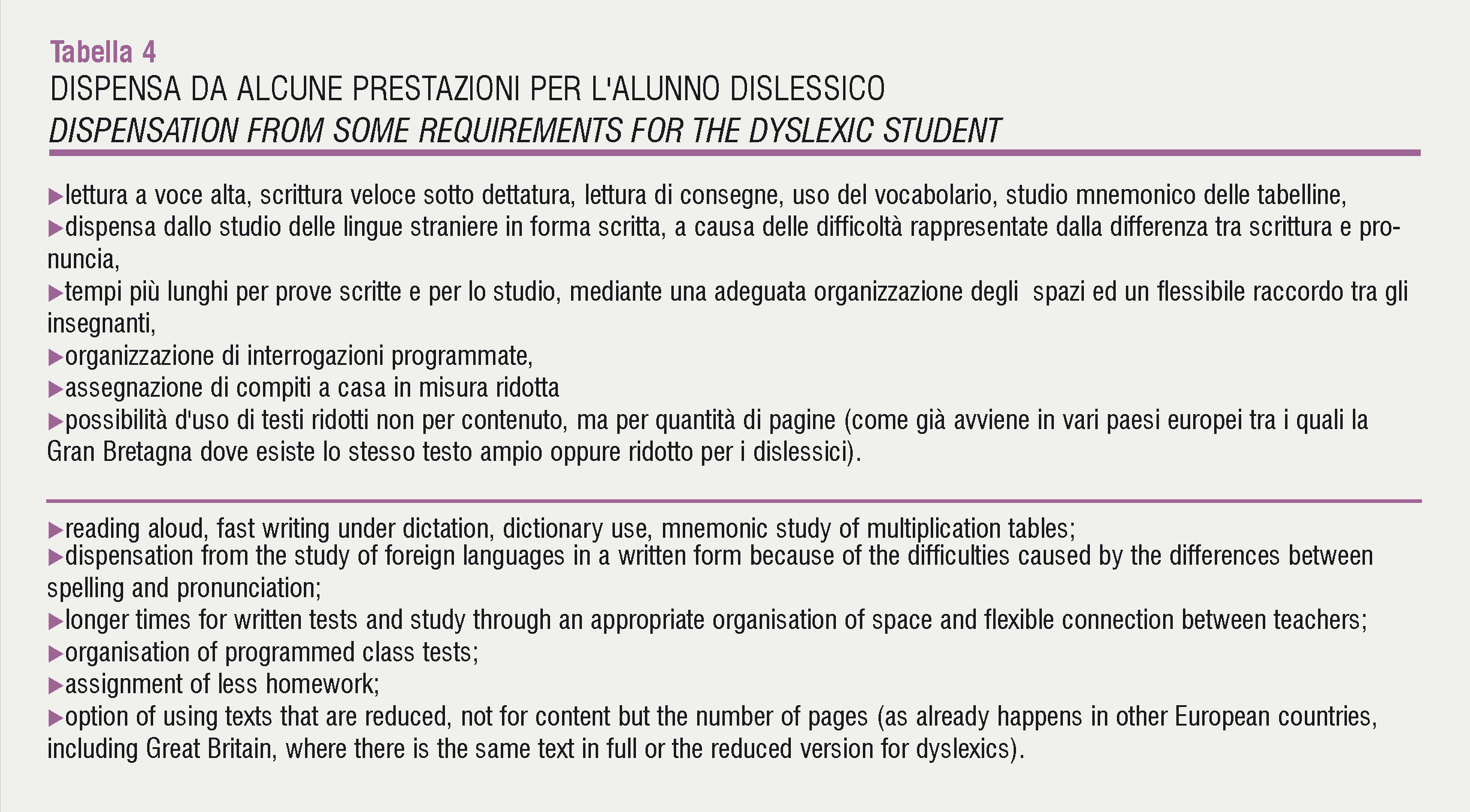Dislessia - Carlo Lenti - Diagnosi tabella 4