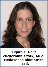 Galit Zuckerman-Stark, AD di Medasense Biometrics Ltd.