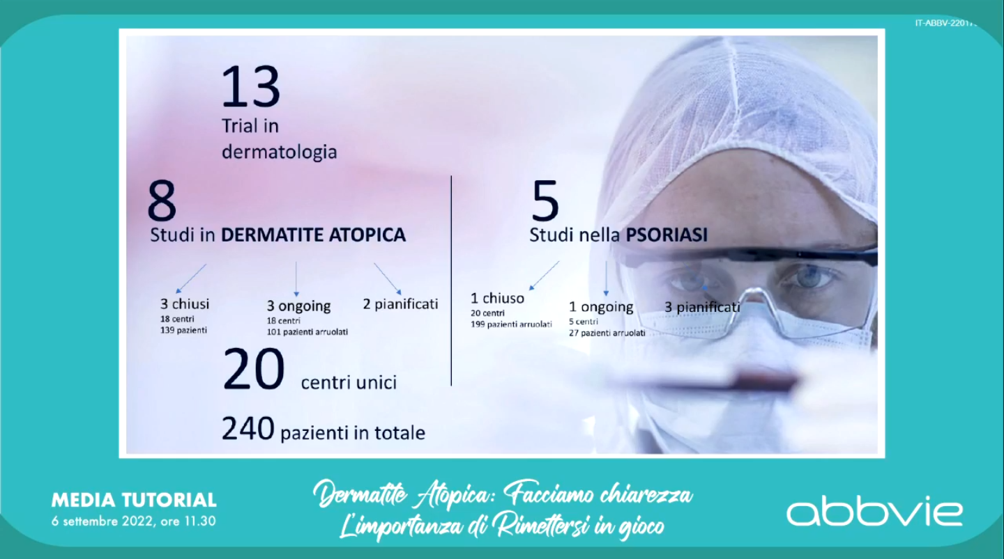 Trial in corso di AbbVie in dermatologia e dermatite atopica