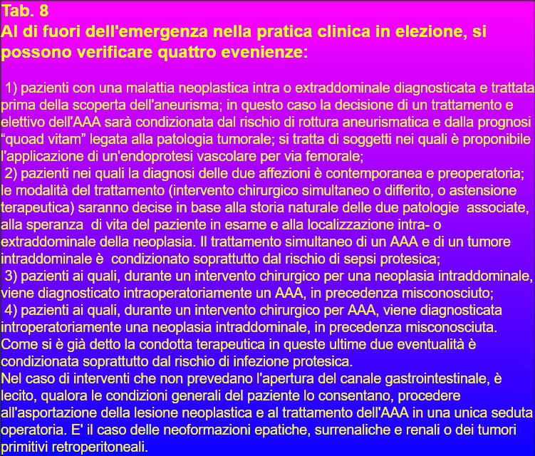 Tabella 8